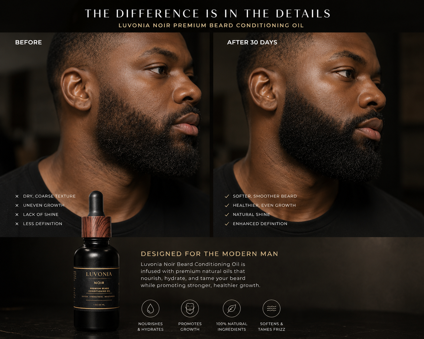 Luvonia Noir- Premium Beard Conditioning Oil
